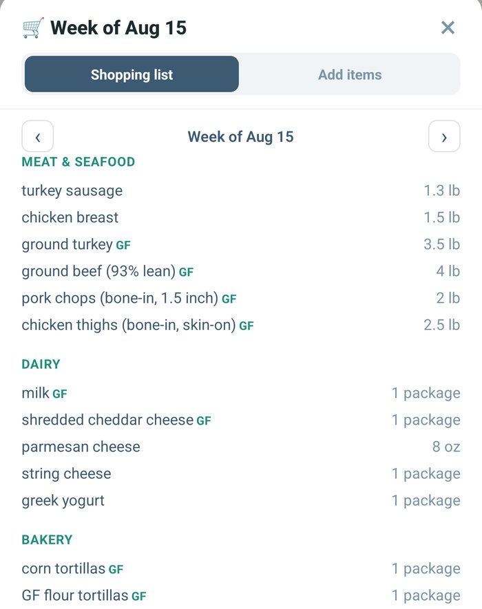 Checked Out shopping list screen, itemized by category with quantities